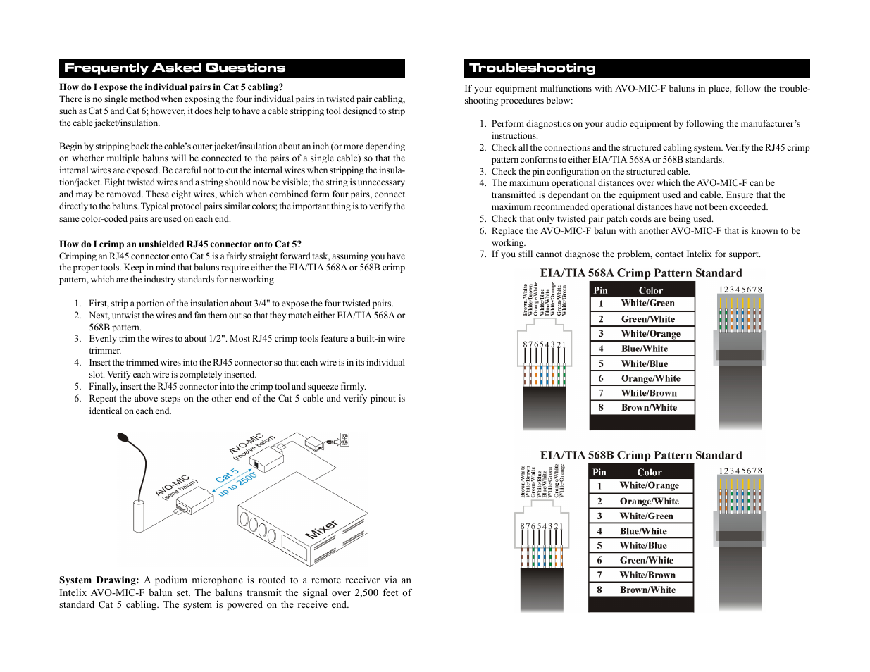 Troubleshooting, Frequently asked questions | Intelix AVO-MIC-F User Manual | Page 2 / 2