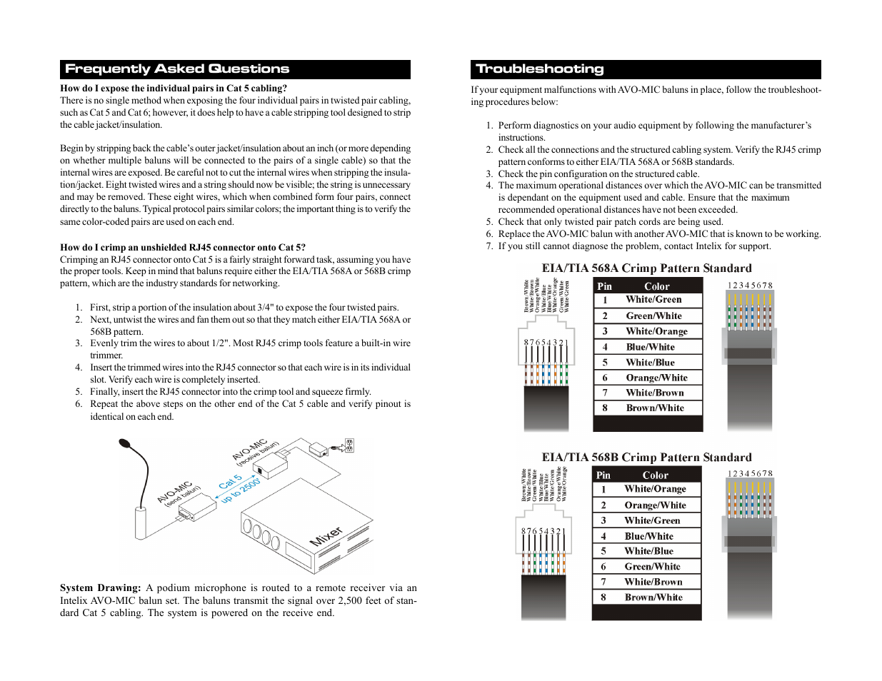 Troubleshooting, Frequently asked questions | Intelix AVO-MIC User Manual | Page 2 / 2