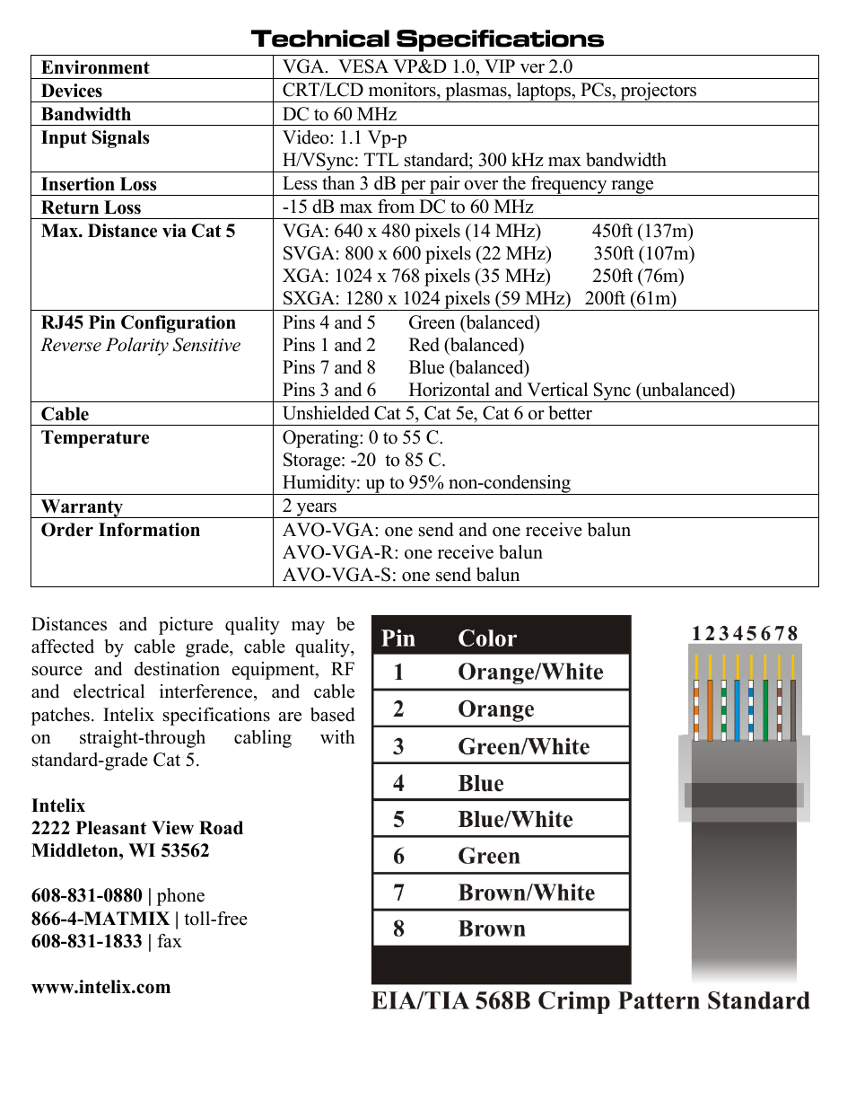 Technical specifications | Intelix AVO-VGA User Manual | Page 4 / 4