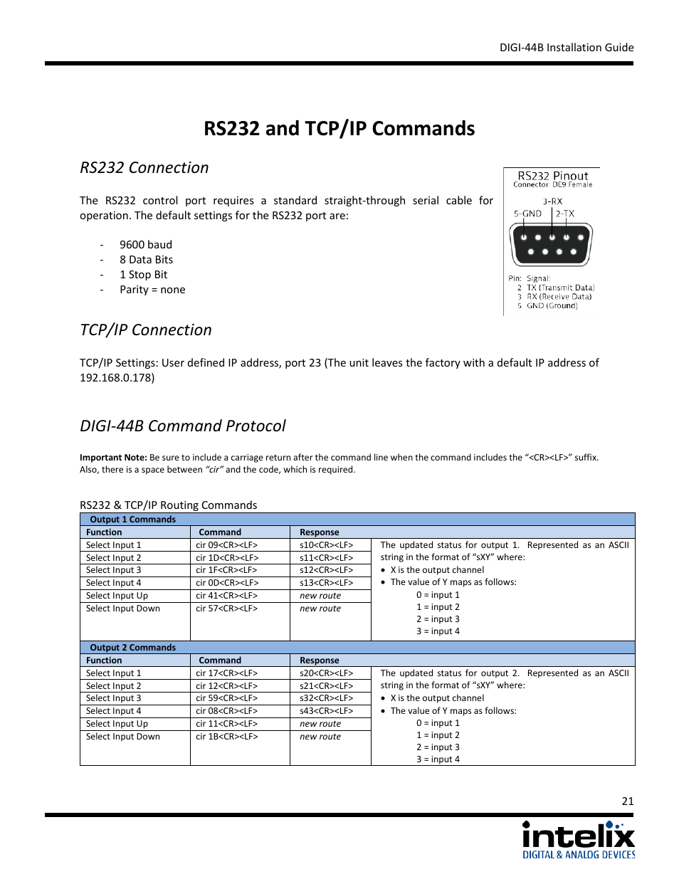 Rs232 and tcp/ip commands, Rs232 connection, Tcp/ip connection | Digi-44b command protocol, Tcp/ip connection digi-44b command protocol | Intelix DIGI-44B User Manual | Page 21 / 28