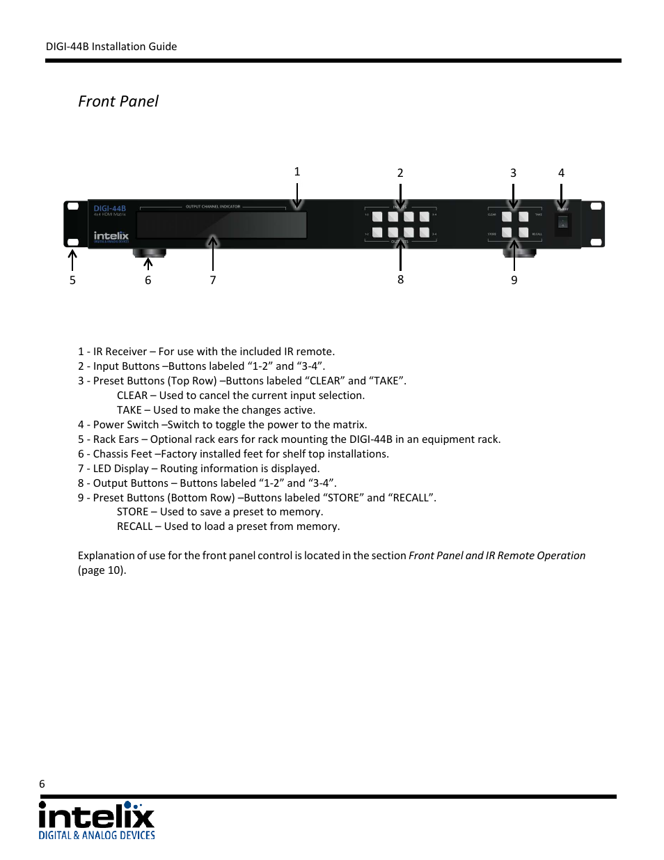 Front panel | Intelix DIGI-44B User Manual | Page 6 / 28