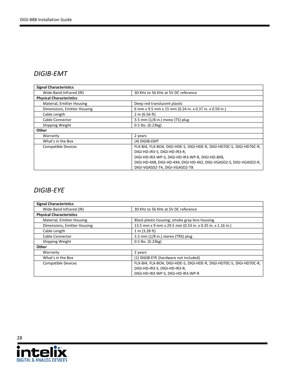 Digib-emt, Digib-eye | Intelix DIGI-88B User Manual | Page 28 / 32
