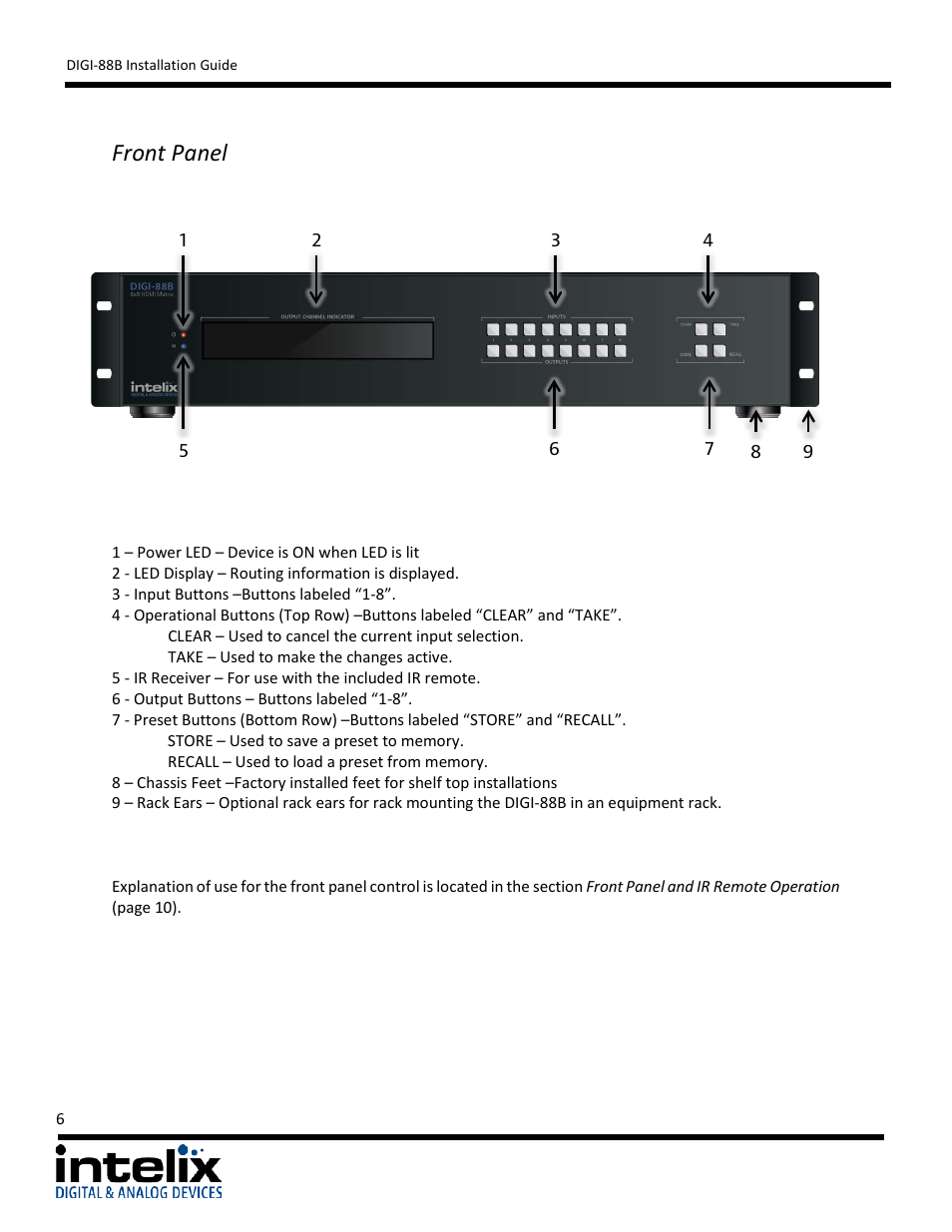 Front panel | Intelix DIGI-88B User Manual | Page 6 / 32