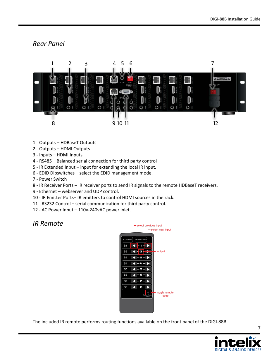 Rear panel, Ir remote | Intelix DIGI-88B User Manual | Page 7 / 32