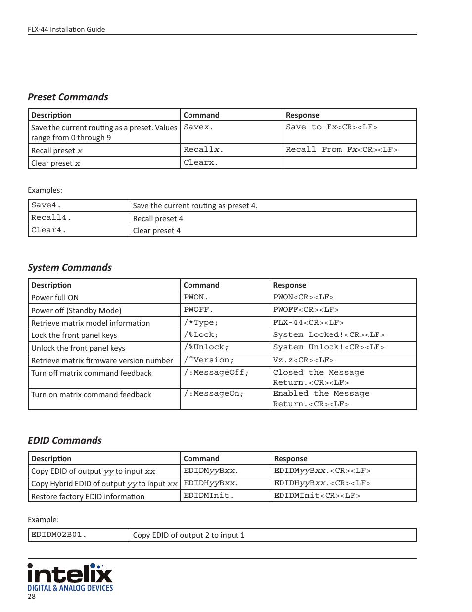 Preset commands, System commands, Edid commands | Intelix FLX-44 User Manual | Page 28 / 32