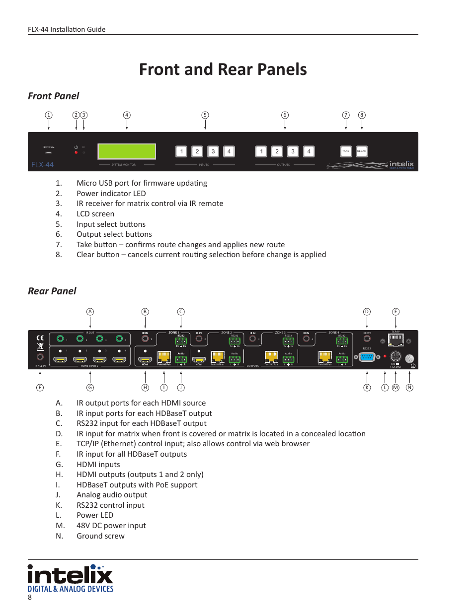 Front and rear panels, Front panel rear panel, Flx-44 | Flx-44 installation guide 8 | Intelix FLX-44 User Manual | Page 8 / 32
