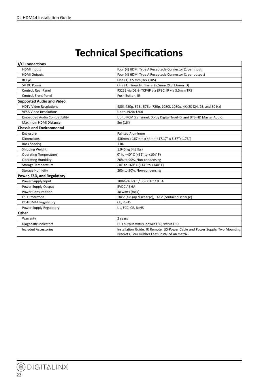 Technical specifications | Intelix DL-HDM44 User Manual | Page 22 / 24