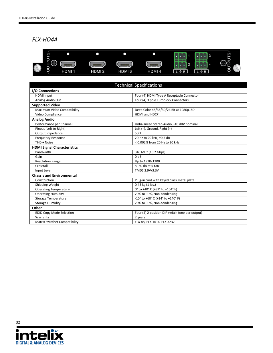 Flx-ho4a, Technical specifications | Intelix FLX-88 v1.6.4 User Manual | Page 32 / 36