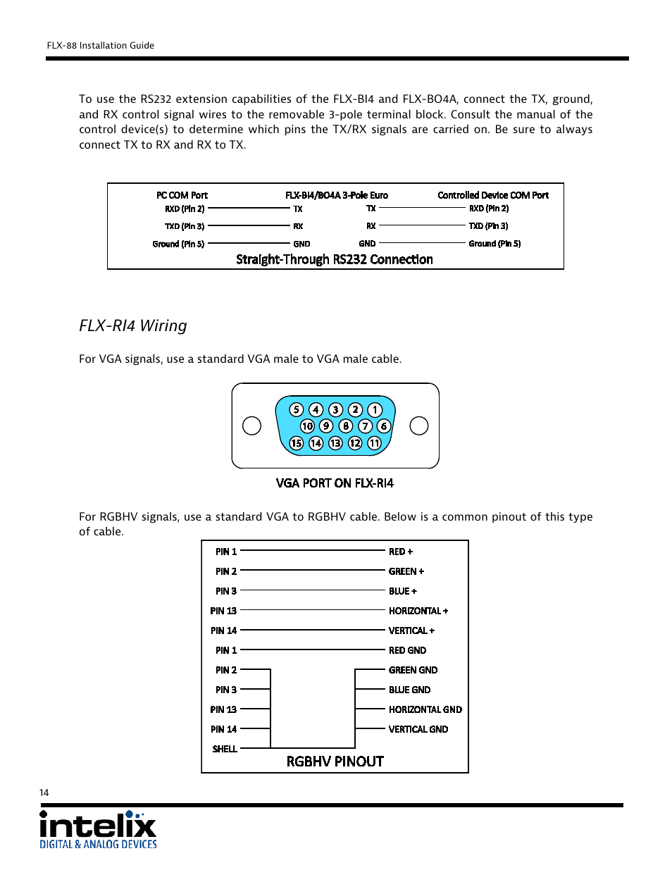 Flx-ri4 wiring | Intelix FLX-88 User Manual | Page 14 / 36