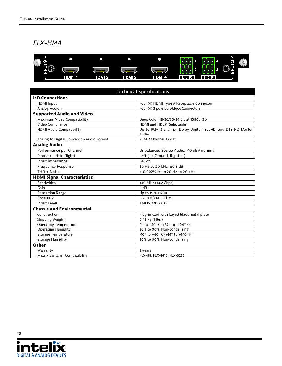 Flx-hi4a | Intelix FLX-88 User Manual | Page 28 / 36