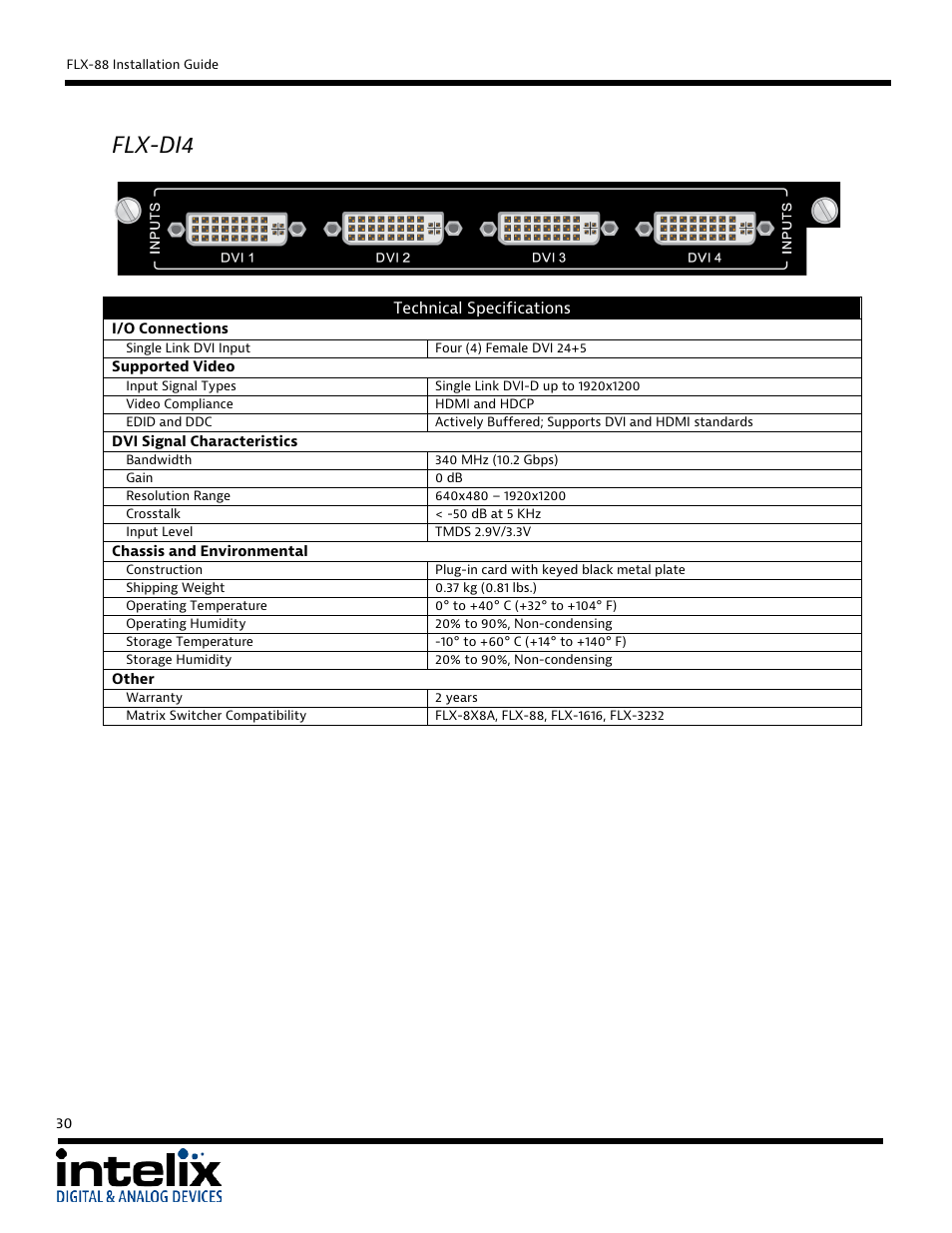 Flx-di4 | Intelix FLX-88 User Manual | Page 30 / 36