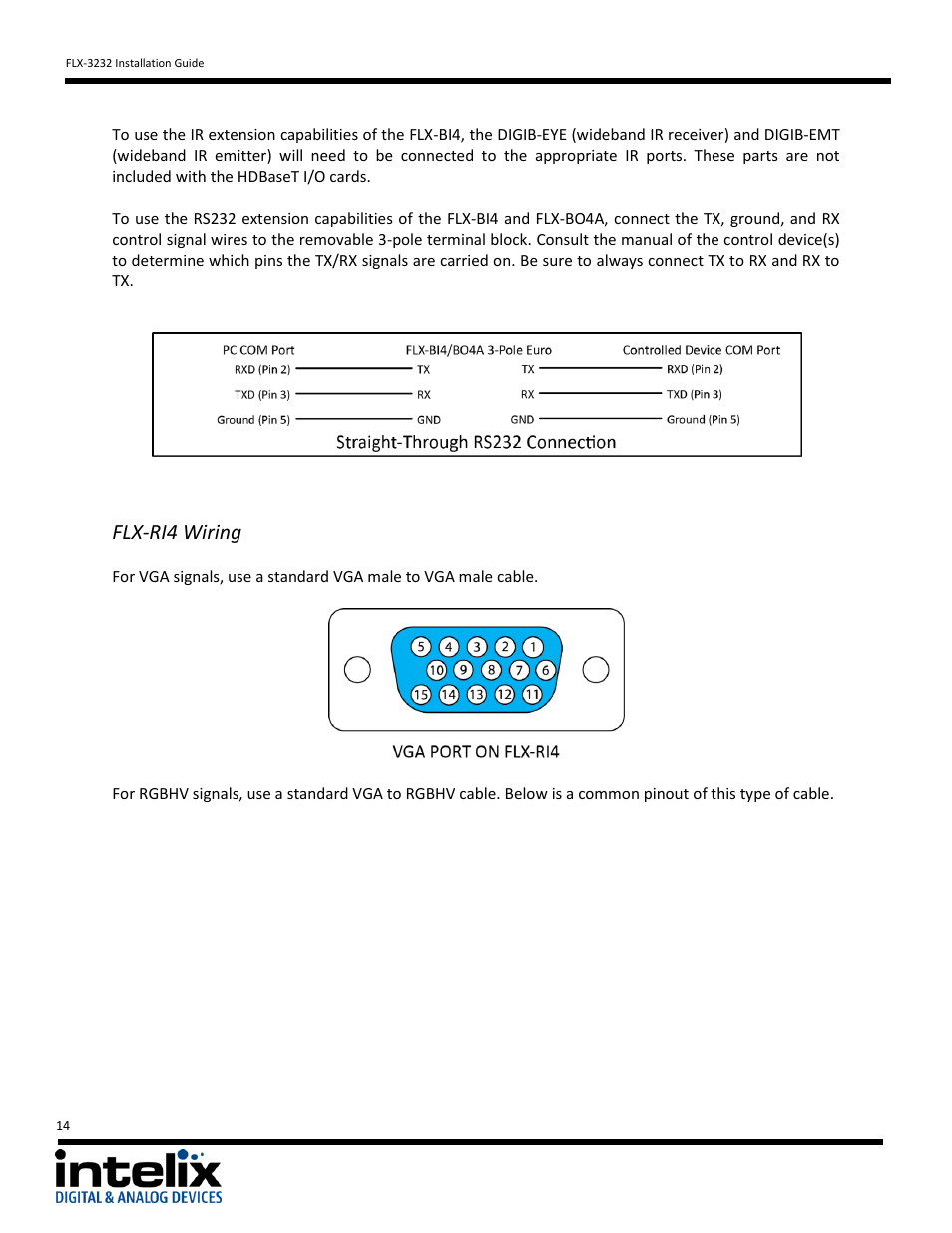 Flx-ri4 wiring | Intelix FLX-3232 v1.6.4 User Manual | Page 14 / 36