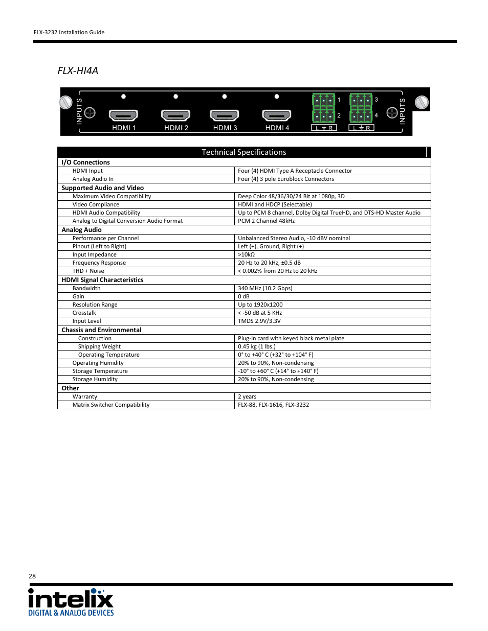 Flx-hi4a, Technical specifications | Intelix FLX-3232 v1.6.4 User Manual | Page 28 / 36