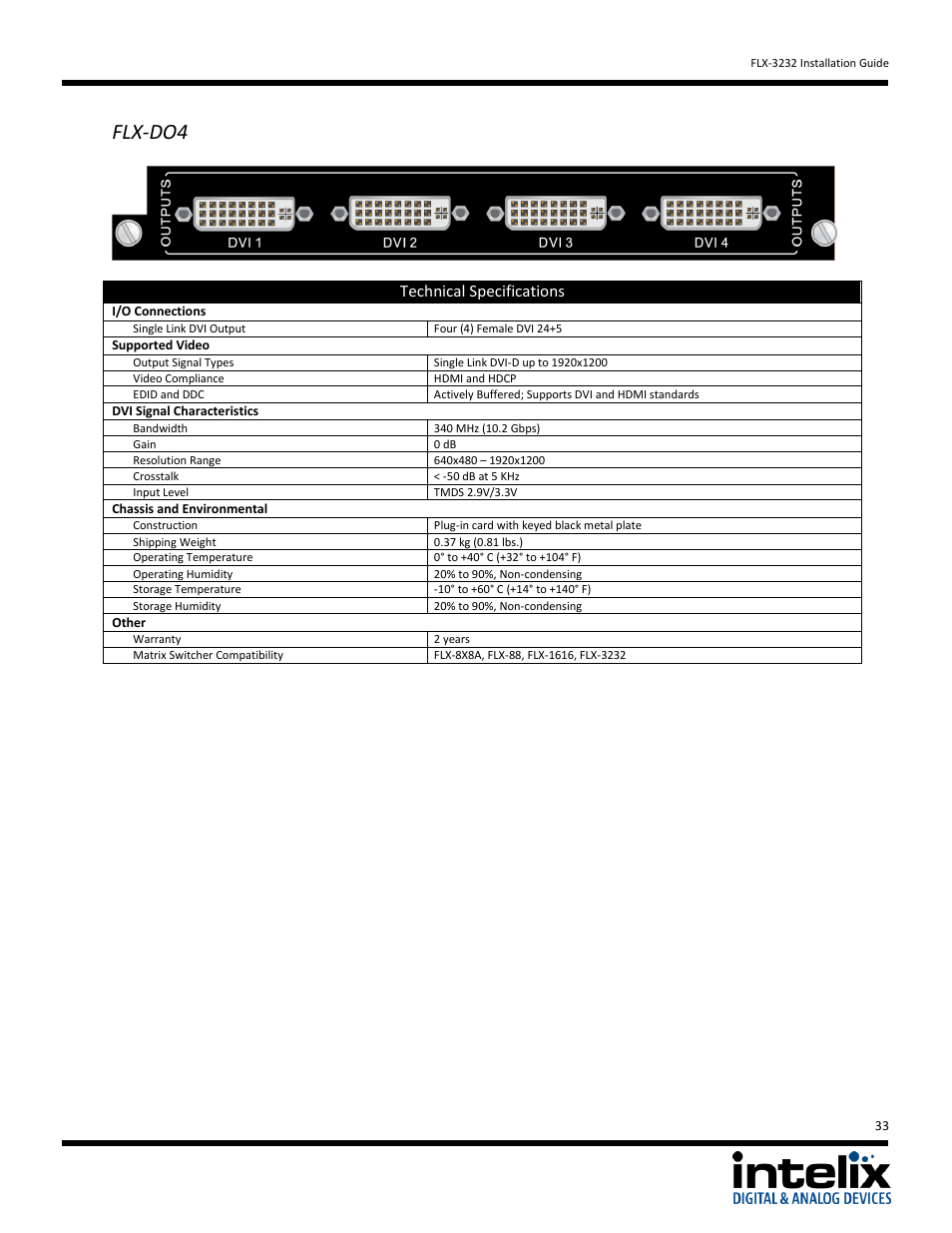 Flx-do4, Technical specifications | Intelix FLX-3232 v1.6.4 User Manual | Page 33 / 36