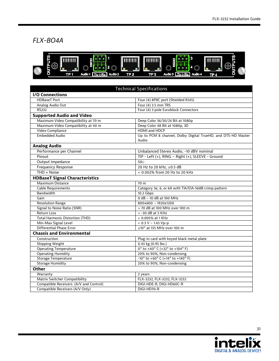 Flx-bo4a | Intelix FLX-3232 User Manual | Page 31 / 36