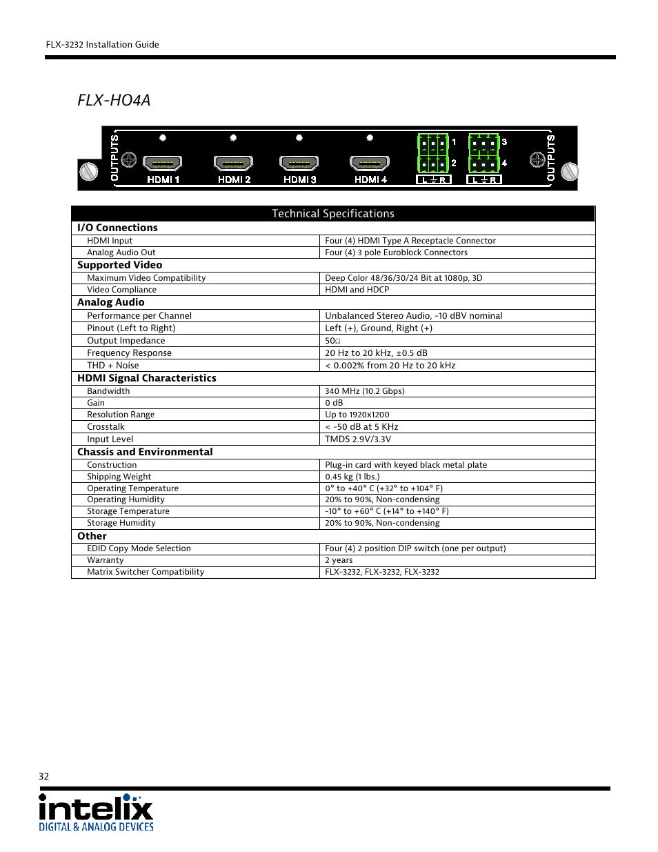 Flx-ho4a | Intelix FLX-3232 User Manual | Page 32 / 36