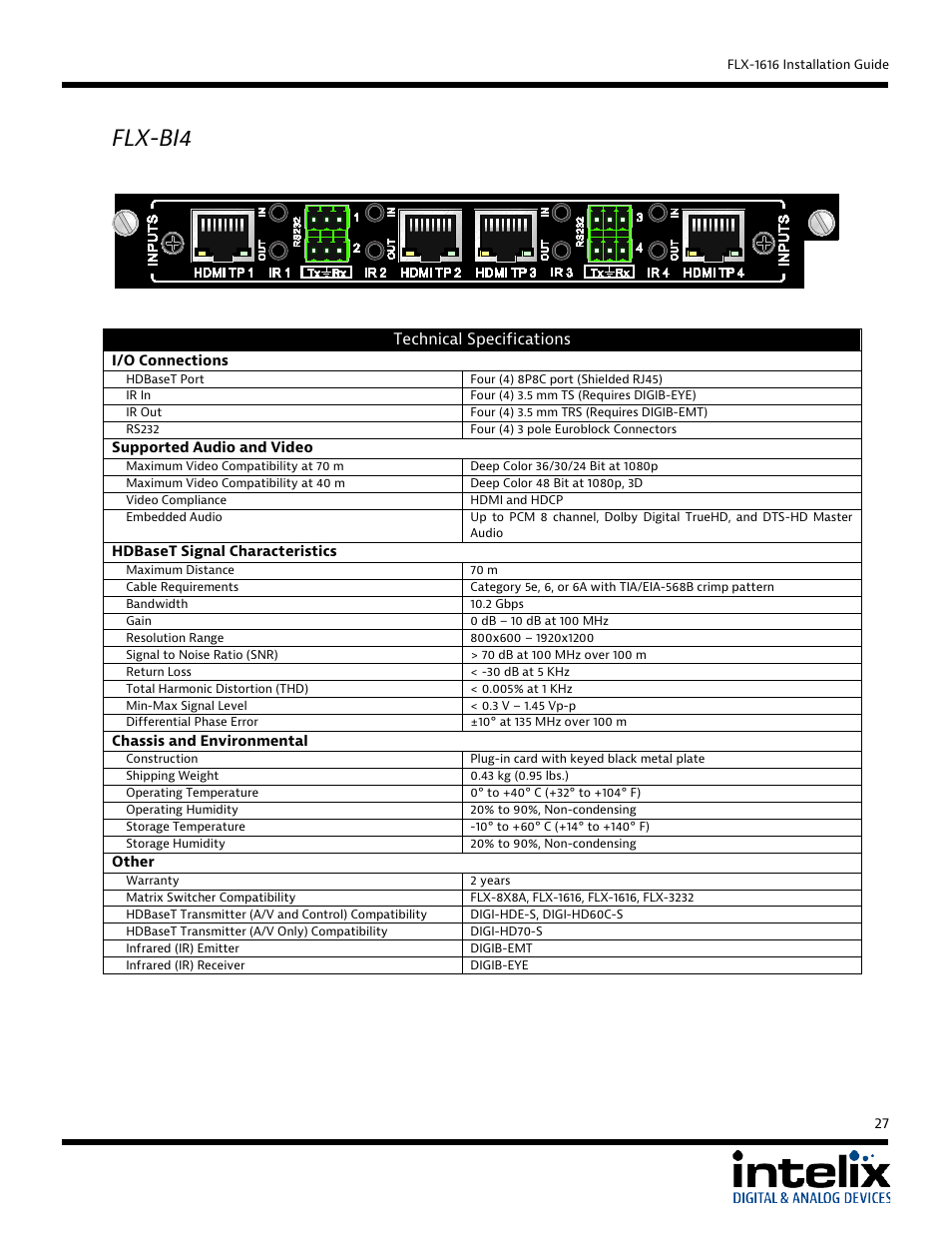 Flx-bi4 | Intelix FLX-1616 User Manual | Page 27 / 36