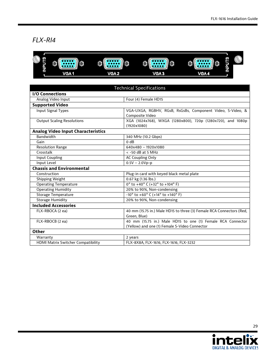 Flx-ri4 | Intelix FLX-1616 User Manual | Page 29 / 36
