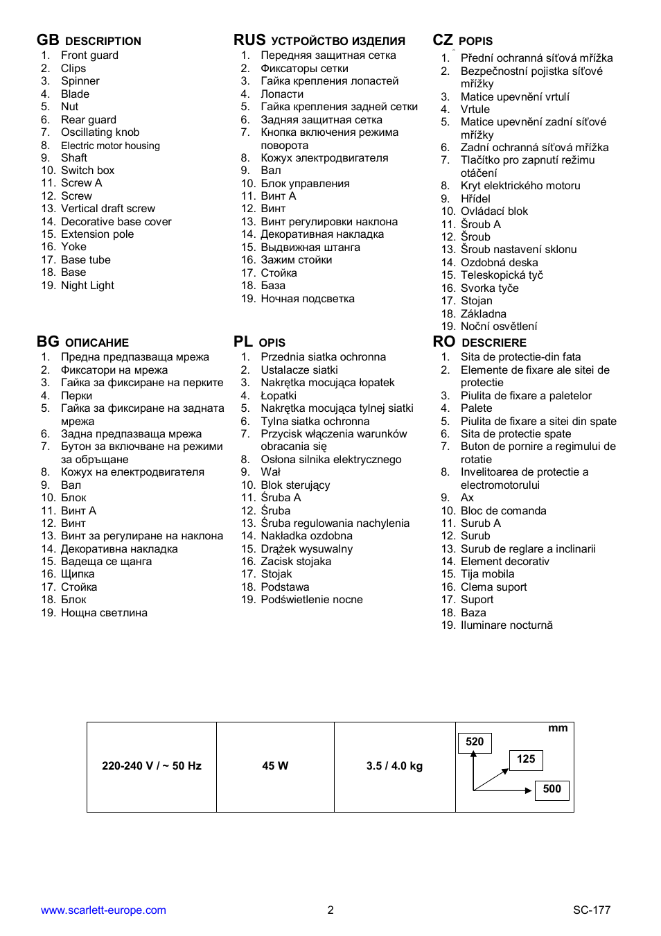 Rus cz, Bg pl | Scarlett SC-177 User Manual | Page 2 / 17