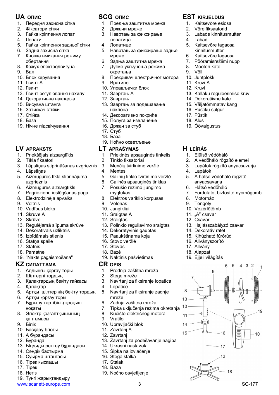 Ua scg est, Kz cr | Scarlett SC-177 User Manual | Page 3 / 17