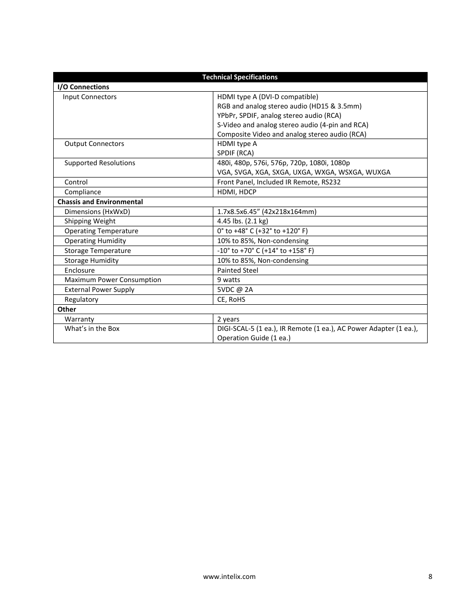 Intelix DIGI-SCAL-5 User Manual | Page 8 / 8