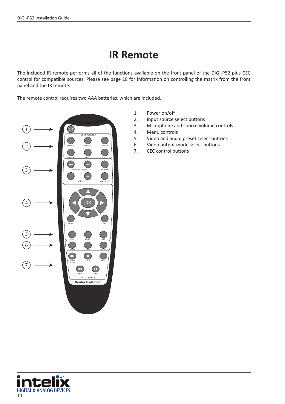 Ir remote, Digi-p52 installation guide 10 | Intelix DIGI-P52 User Manual | Page 10 / 36