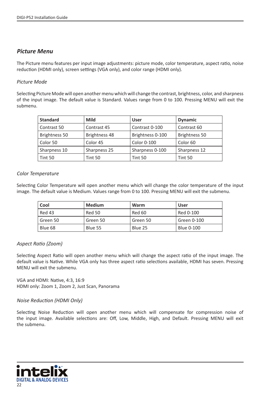 Picture menu | Intelix DIGI-P52 User Manual | Page 22 / 36