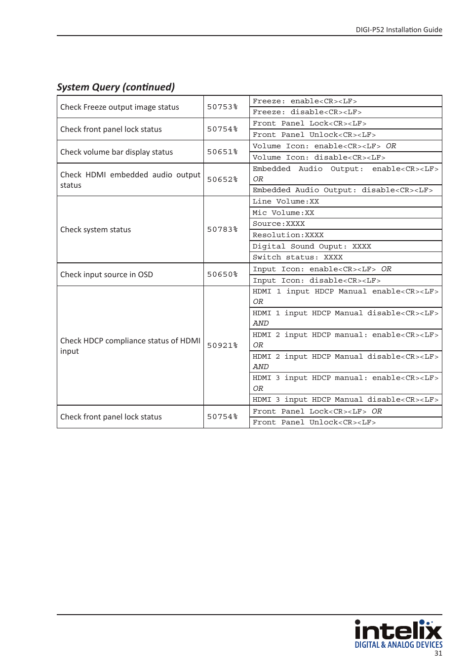 System query (continued) | Intelix DIGI-P52 User Manual | Page 31 / 36