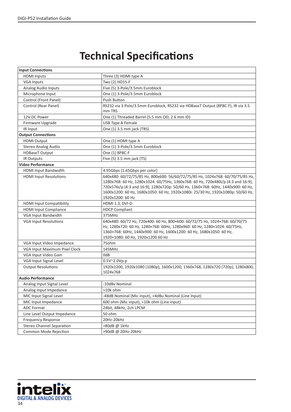 Technical specifications | Intelix DIGI-P52 User Manual | Page 34 / 36