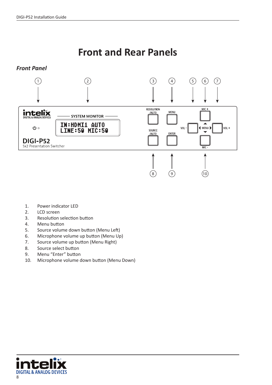 Front and rear panels, Front panel | Intelix DIGI-P52 User Manual | Page 8 / 36