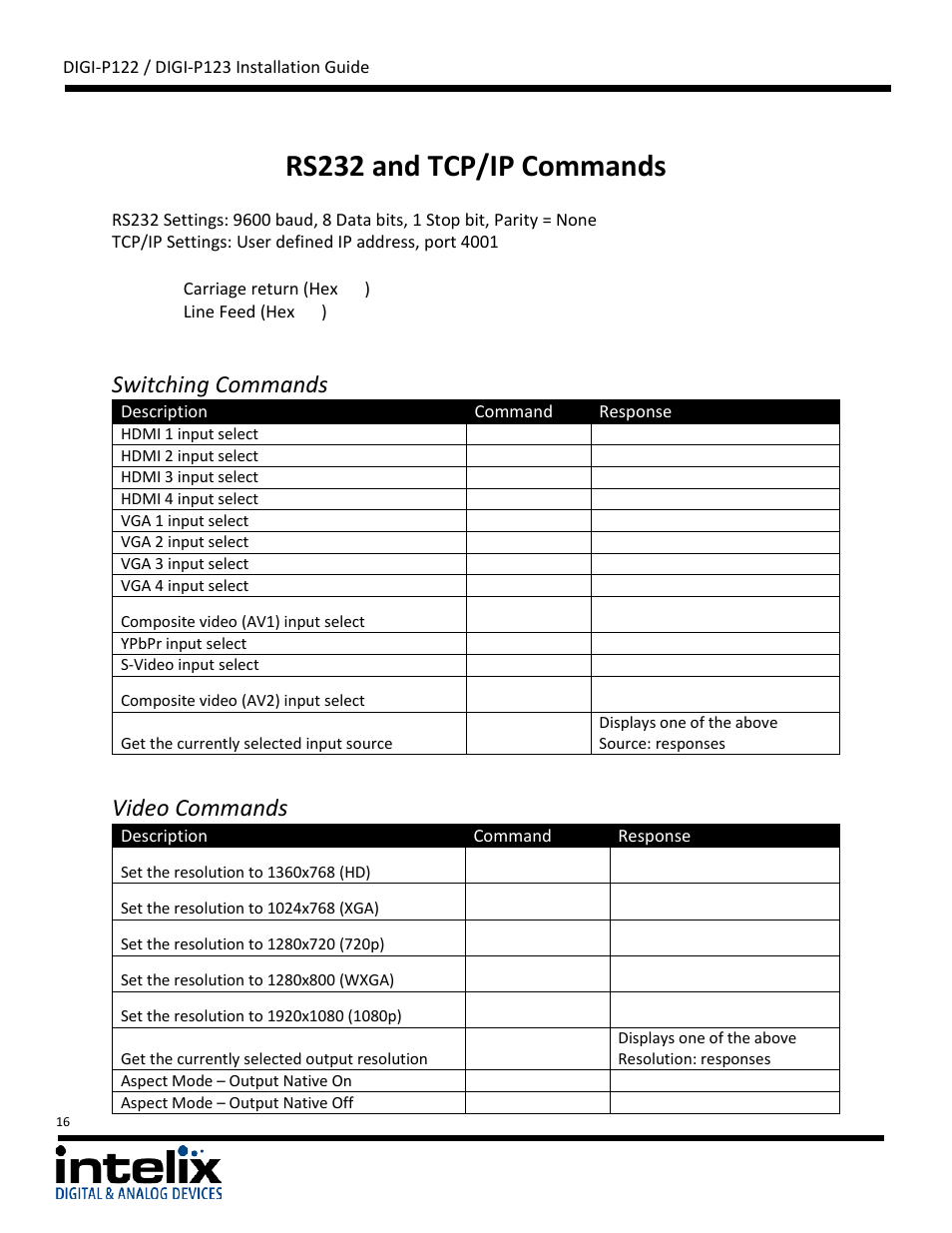 Rs232 and tcp/ip commands, Switching commands, Video commands | Intelix DIGI-P122 User Manual | Page 16 / 28