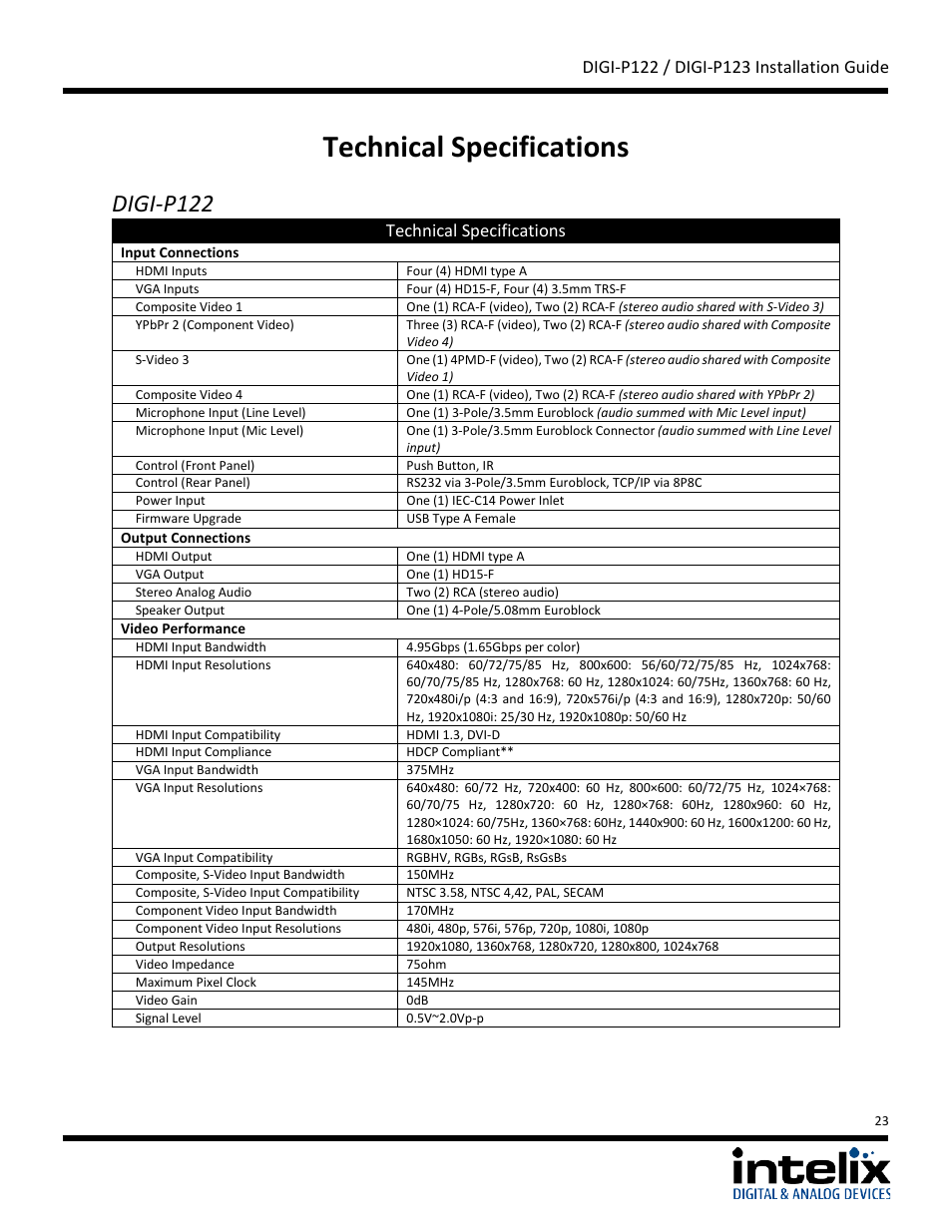 Technical specifications, Digi-p122 | Intelix DIGI-P122 User Manual | Page 23 / 28