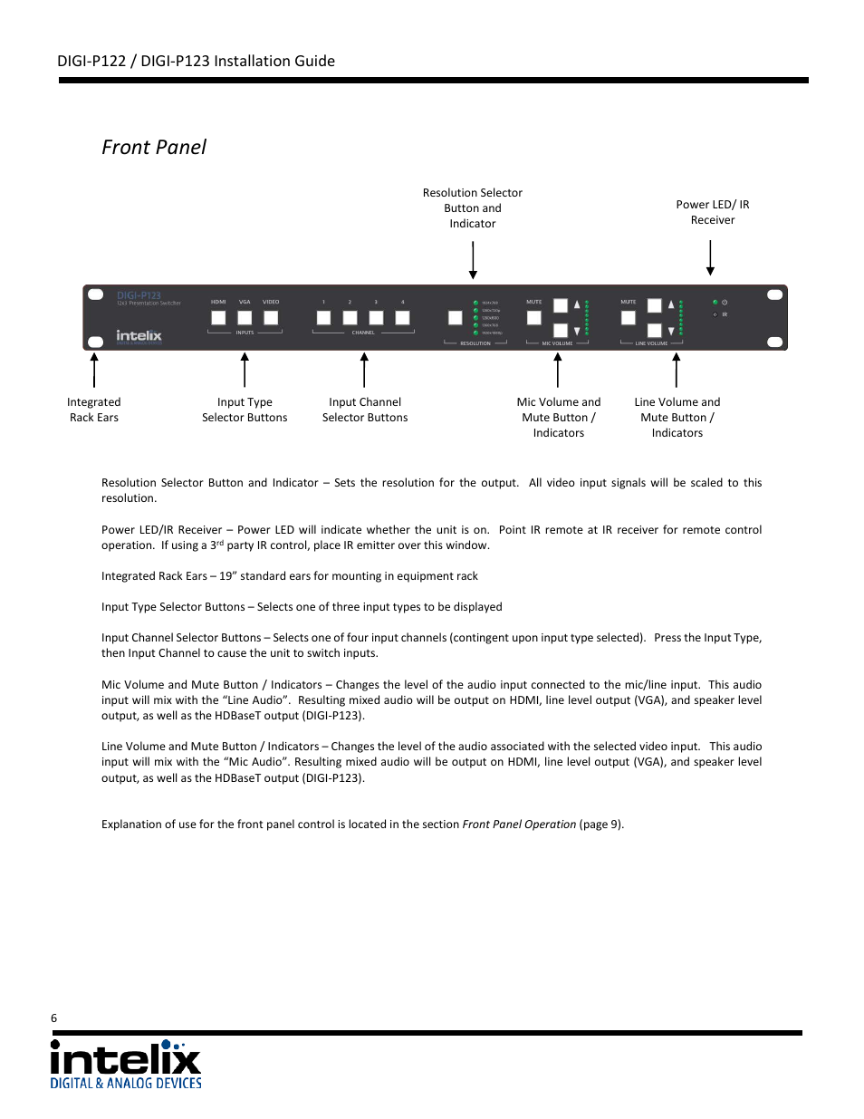 Front panel | Intelix DIGI-P122 User Manual | Page 6 / 28
