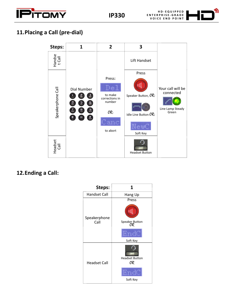 Placing a call (pre-dial), Ending a call, Ip330 | Steps: 1 2 3, Steps: 1 | IPitomy IP330 User Manual User Manual | Page 11 / 33