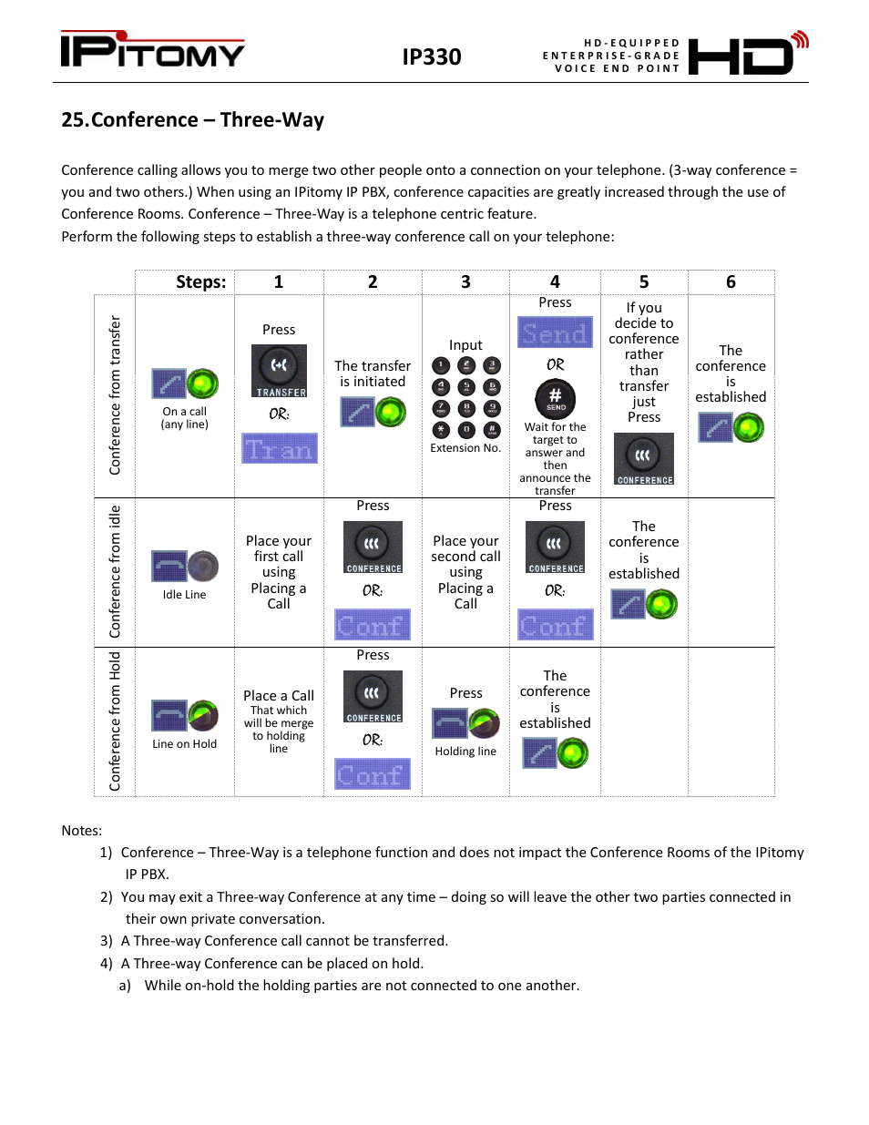Conference – three-way, Ip330 | IPitomy IP330 User Manual User Manual | Page 20 / 33