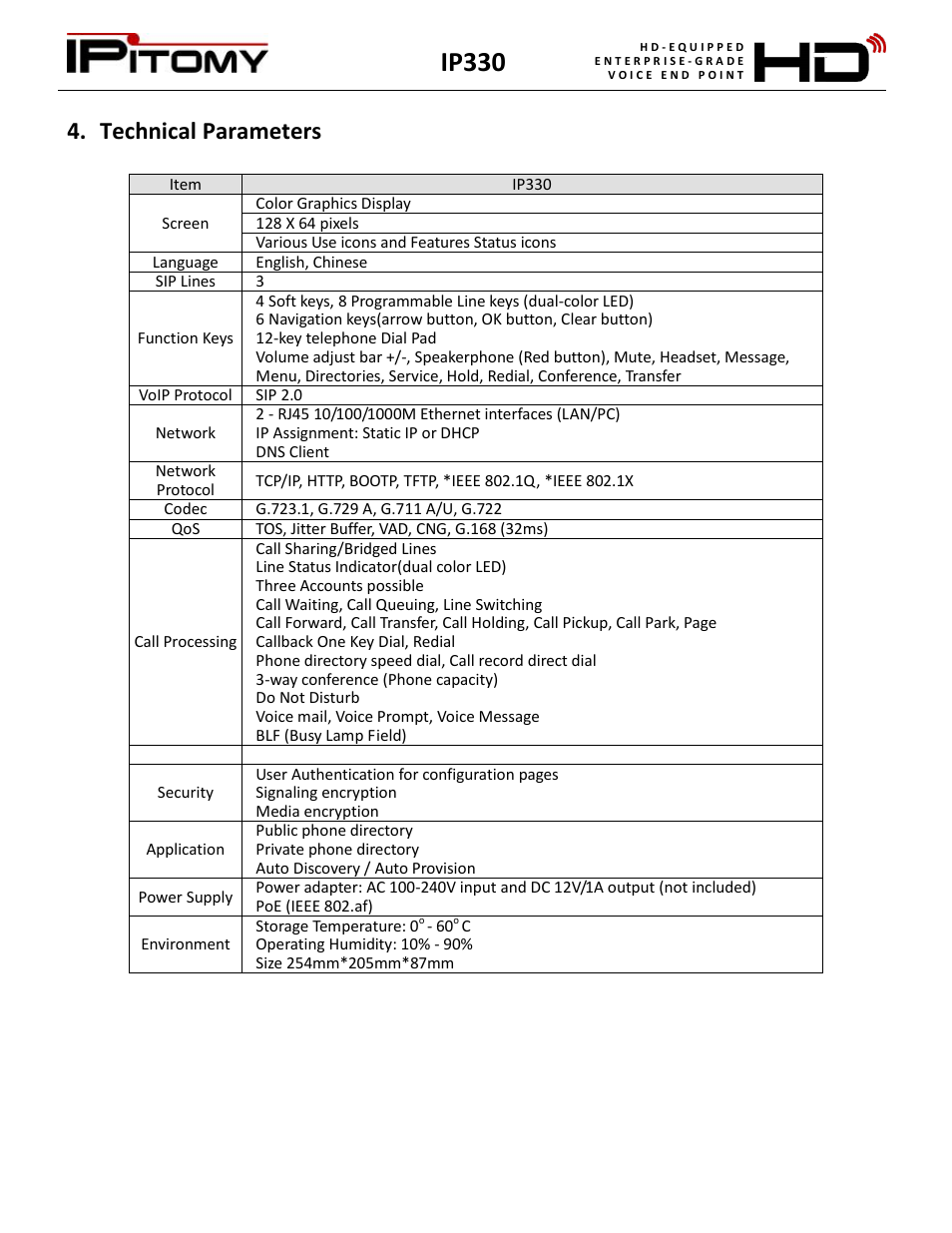 Technical parameters, Ip330 | IPitomy IP330 User Manual User Manual | Page 4 / 33