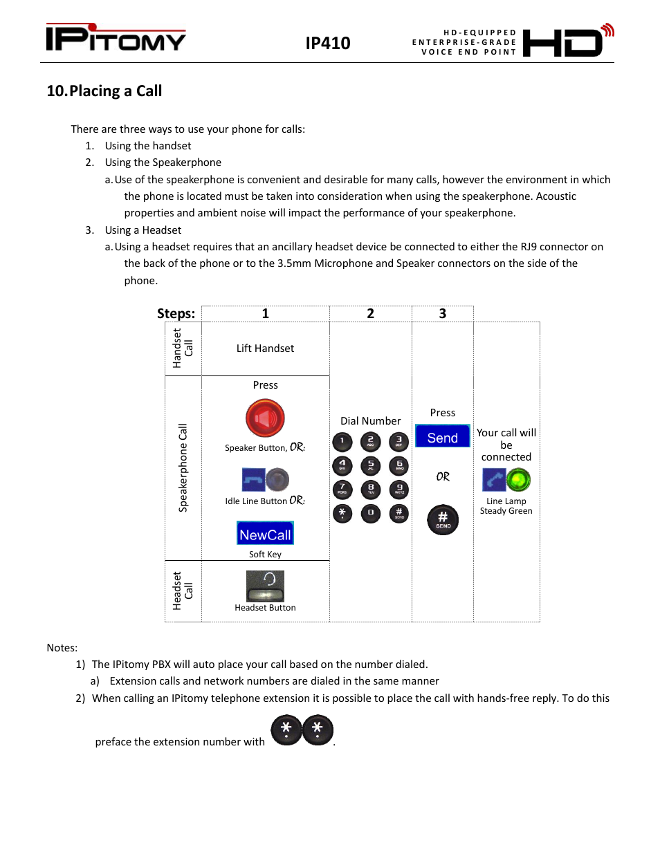 Placing a call, Ip410, Steps: 1 2 3 | IPitomy IP410 User Manual User Manual | Page 10 / 33
