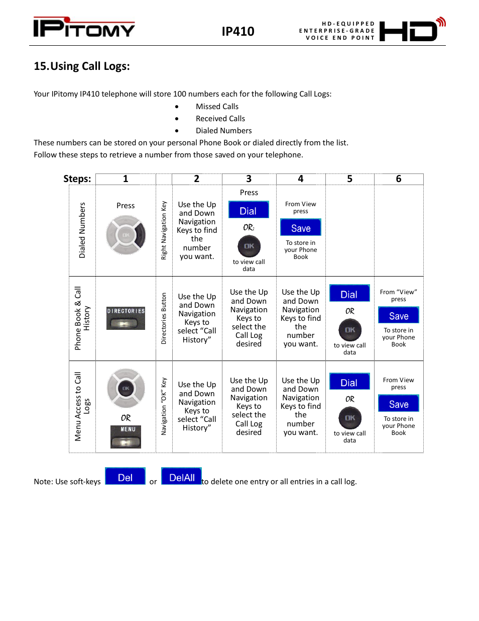 Using call logs, Ip410 | IPitomy IP410 User Manual User Manual | Page 13 / 33