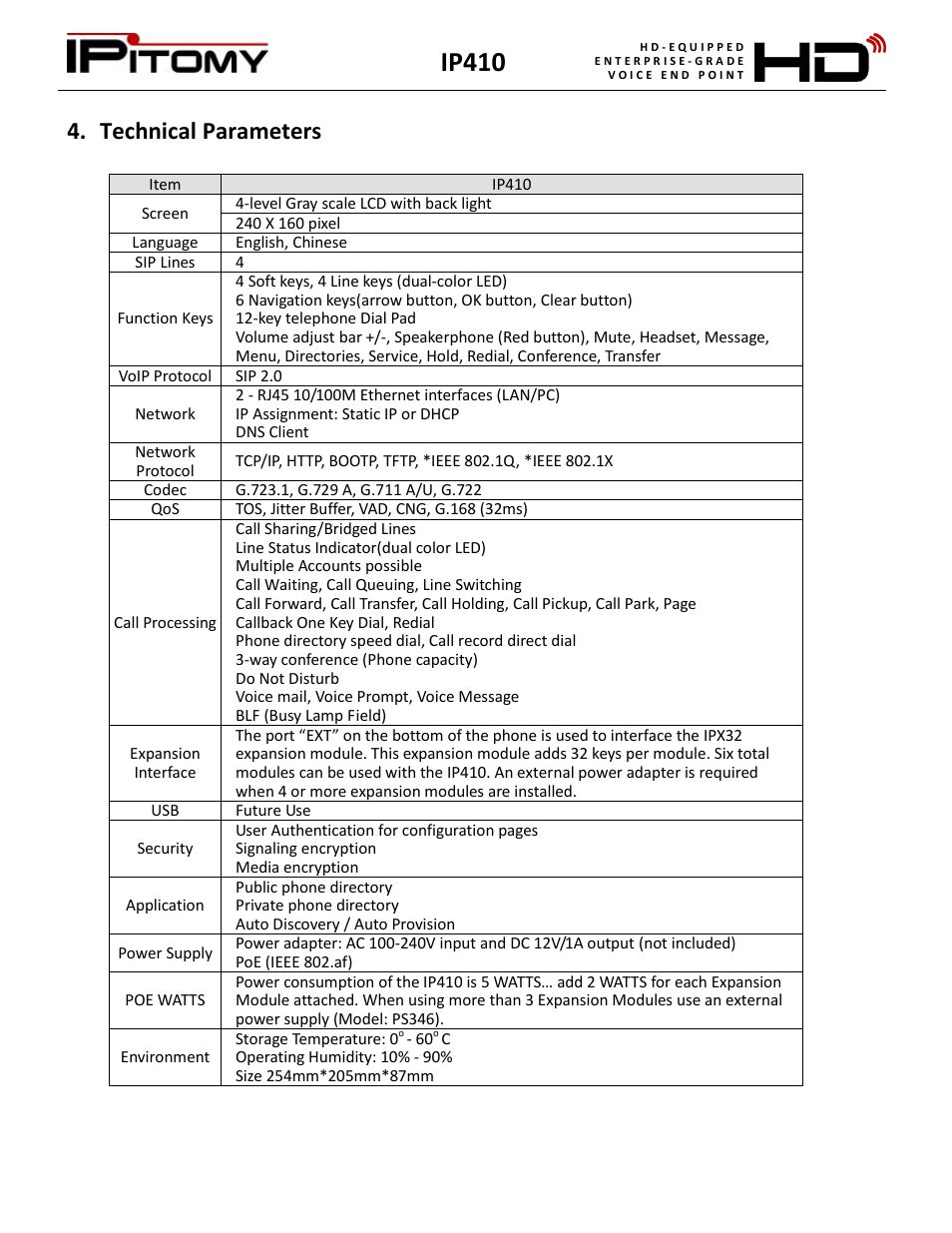 Technical parameters, Ip410 | IPitomy IP410 User Manual User Manual | Page 4 / 33