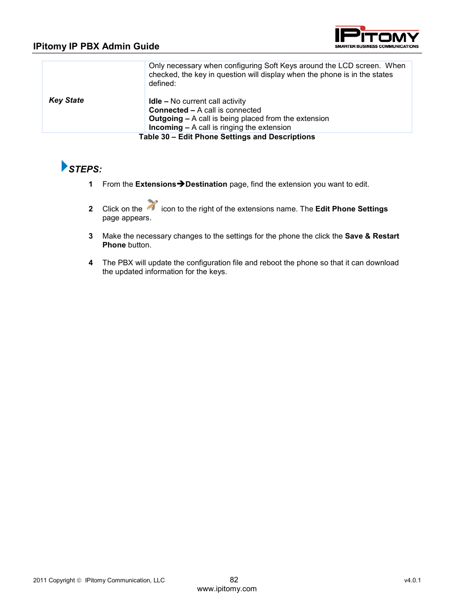 IPitomy IP1100+ PBX Administrator Guide User Manual | Page 100 / 259