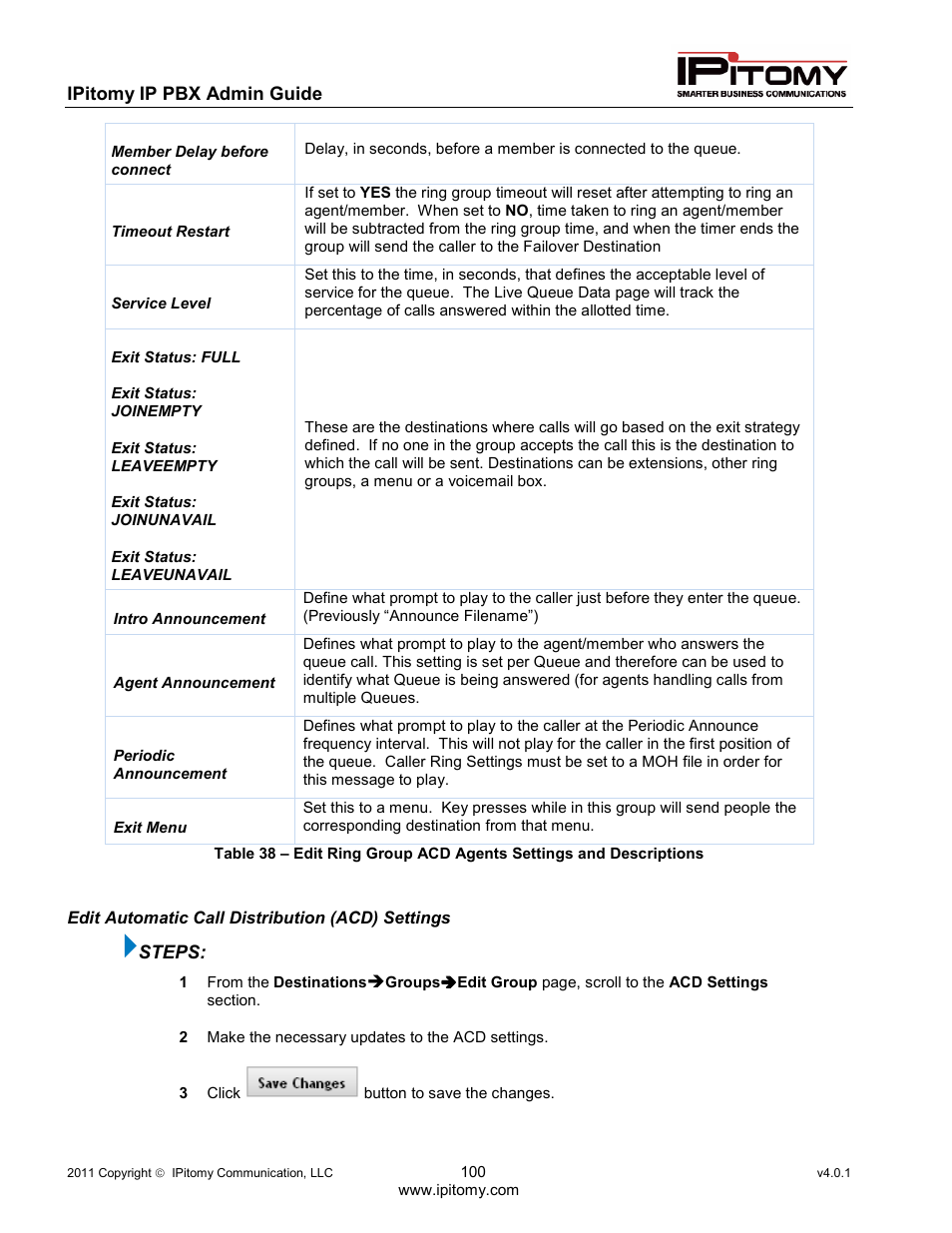 IPitomy IP1100+ PBX Administrator Guide User Manual | Page 118 / 259