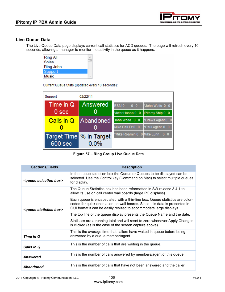 IPitomy IP1100+ PBX Administrator Guide User Manual | Page 124 / 259