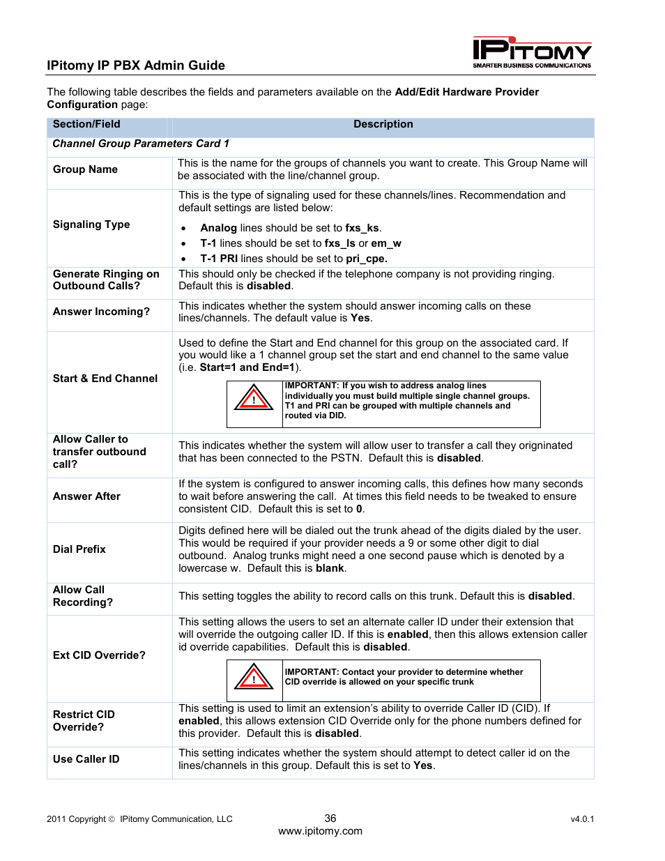 IPitomy IP1100+ PBX Administrator Guide User Manual | Page 54 / 259