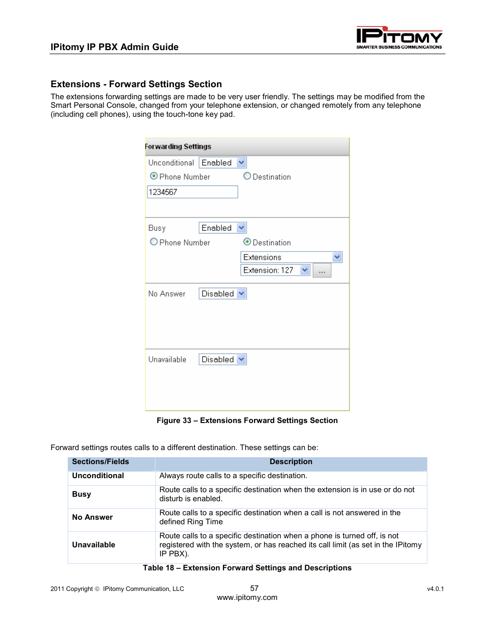 IPitomy IP1100+ PBX Administrator Guide User Manual | Page 75 / 259