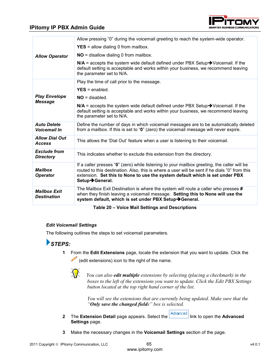 IPitomy IP1100+ PBX Administrator Guide User Manual | Page 83 / 259