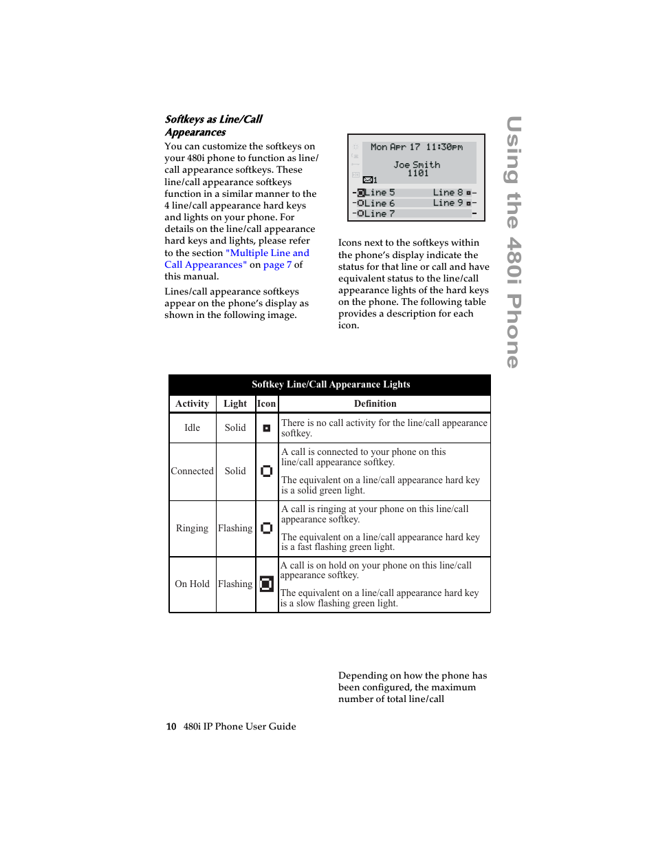 Softkeys as line/call appearances, Please see, Softkeys as | Line/call appearances, Using the 480i phone | Aastra Telecom 480i SIP (Release 1.4) User Manual | Page 16 / 51