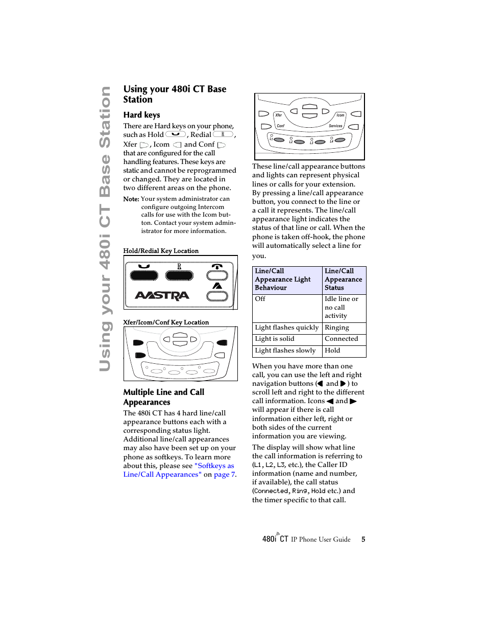 Using your 480i ct base station, Hard keys, Multiple line and call appearances | Using your 480i ct base station 5, Hard keys multiple line and call appearanc, Usin g your 48 0i ct base station | Aastra Telecom 480i CT (Release 1.4) User Manual | Page 11 / 69
