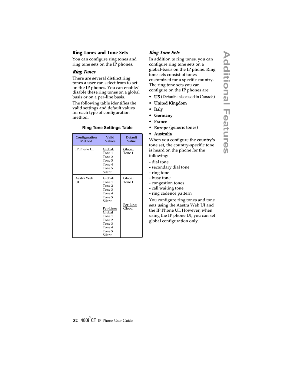 Ring tones and tone sets, Ring tones, Ring tone sets | Ad ditional features | Aastra Telecom 480i CT (Release 1.4) User Manual | Page 38 / 69