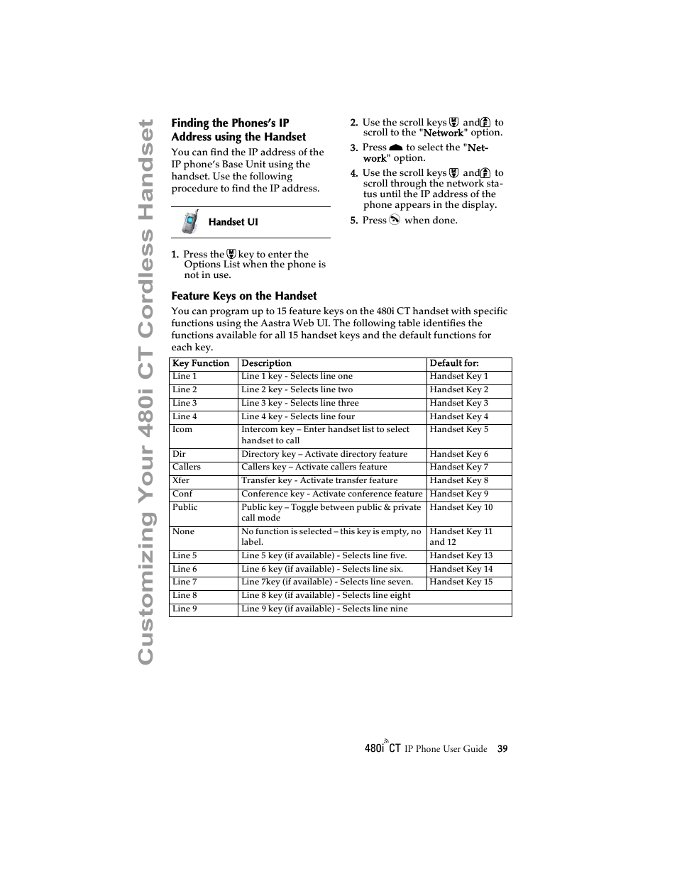 Finding the phones’s ip address using the handset, Feature keys on the handset, Finding the phones’s ip address | Using the handset, Customizi ng your 480i ct cordless handset | Aastra Telecom 480i CT (Release 1.4) User Manual | Page 45 / 69