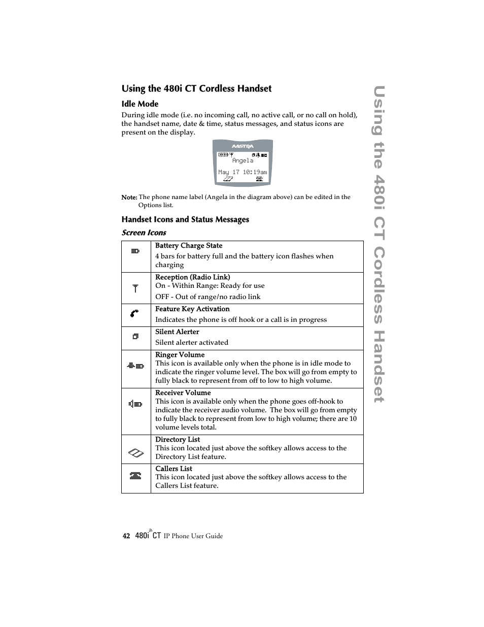 Using the 480i ct cordless handset, Idle mode, Handset icons and status messages | Screen icons, Using the 480i ct cordless hand- set, Idle mode handset icons and status mes, Sages, Us ing the 480i ct cordle ss hands et | Aastra Telecom 480i CT (Release 1.4) User Manual | Page 48 / 69